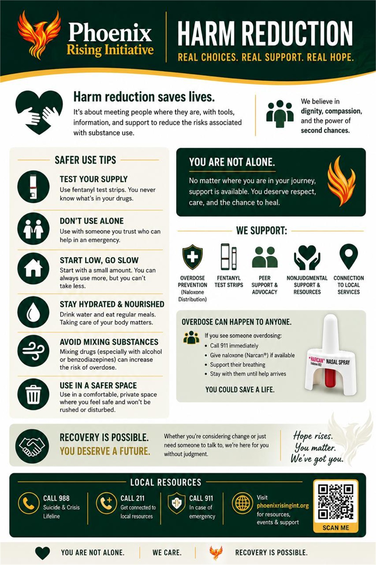 Harm-reduction education materials for community overdose-prevention outreach