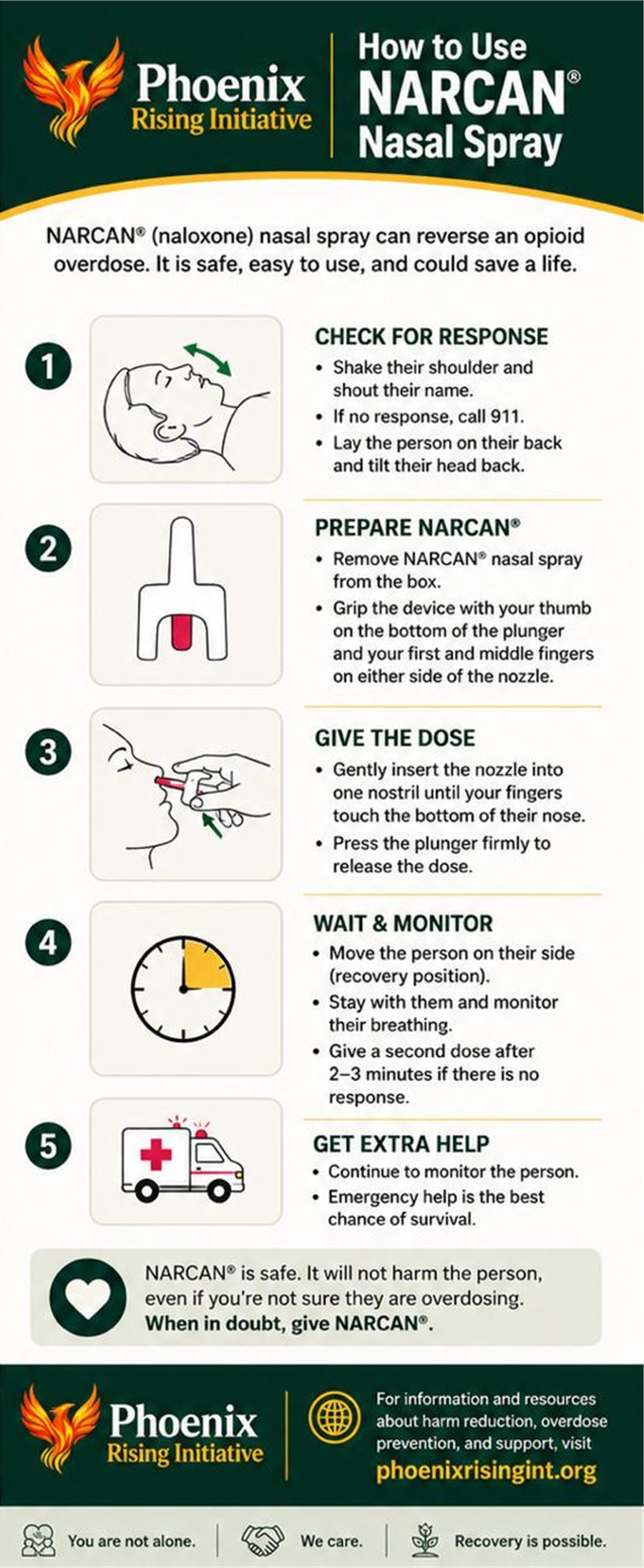 Narcan nasal spray education resource preview